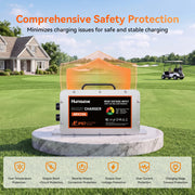 Humsienk 48V 25A LiFePO4 charger with 6 safety protections – over-temperature, output short circuit, reverse polarity, over-voltage, over-current, and charging timeout protection