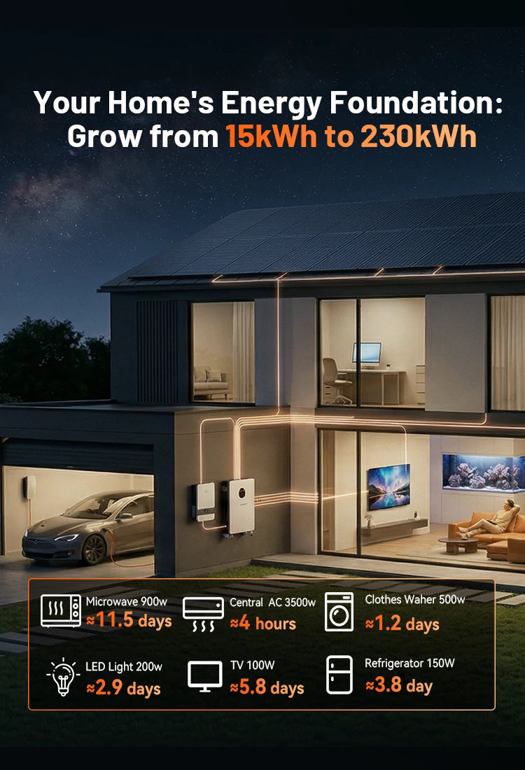 Humsienk_48V_300Ah_Wall_Mounted_LiFePO4_Battery_15P_230KWh_Mobile