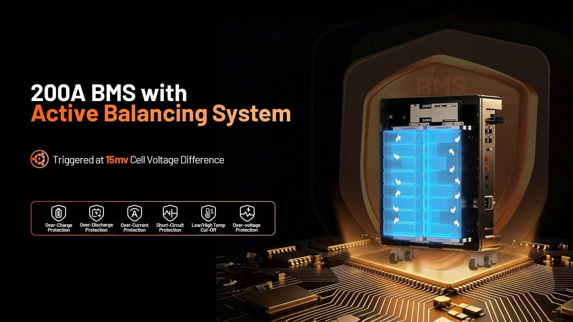 Humsienk_48V_300Ah_Wall_Mounted_LiFePO4_Battery_200A_BMS_Active_Balancing_System