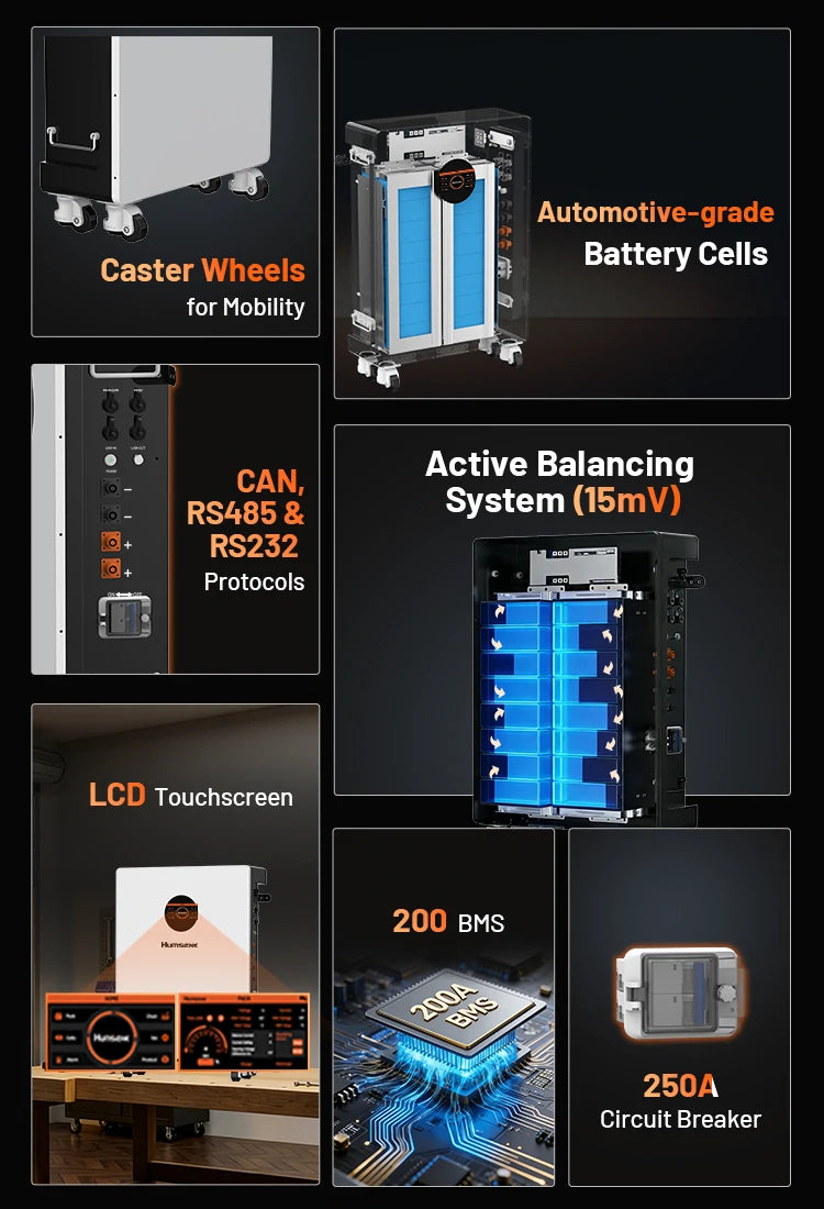 Humsienk_48V_300Ah_Wall_Mounted_LiFePO4_Battery_200A_BMS_Grade_A_Cells_Mobile