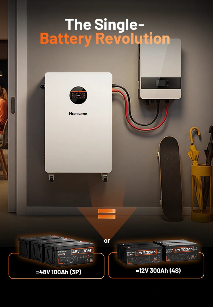 Humsienk_48V_300Ah_Wall_Mounted_LiFePO4_Battery_200A_BMS_Single_Battery_Revolution_Mobile
