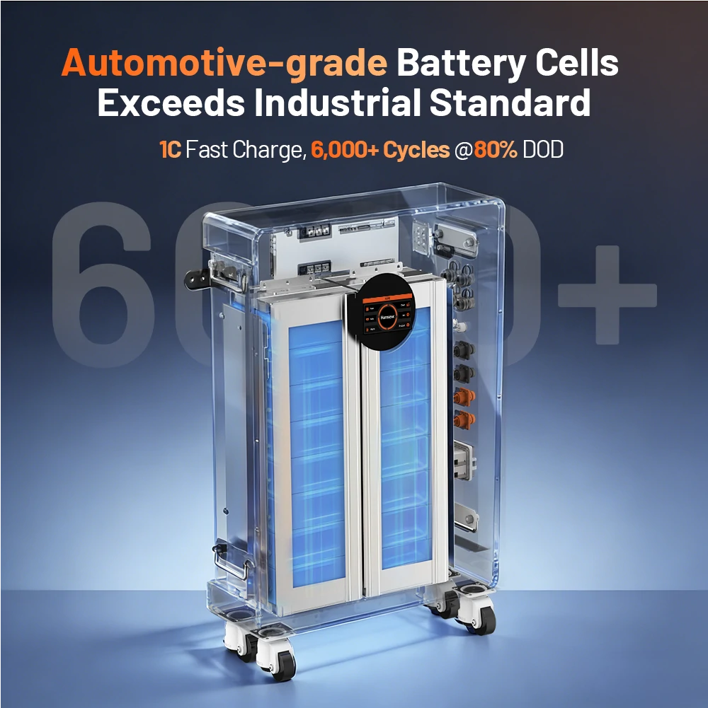 Humsienk_48V_300Ah_Wall_Mounted_LiFePO4_Battery_Automotive_Battery_Cells