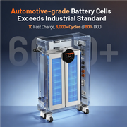 Humsienk_48V_300Ah_Wall_Mounted_LiFePO4_Battery_Automotive_Battery_Cells