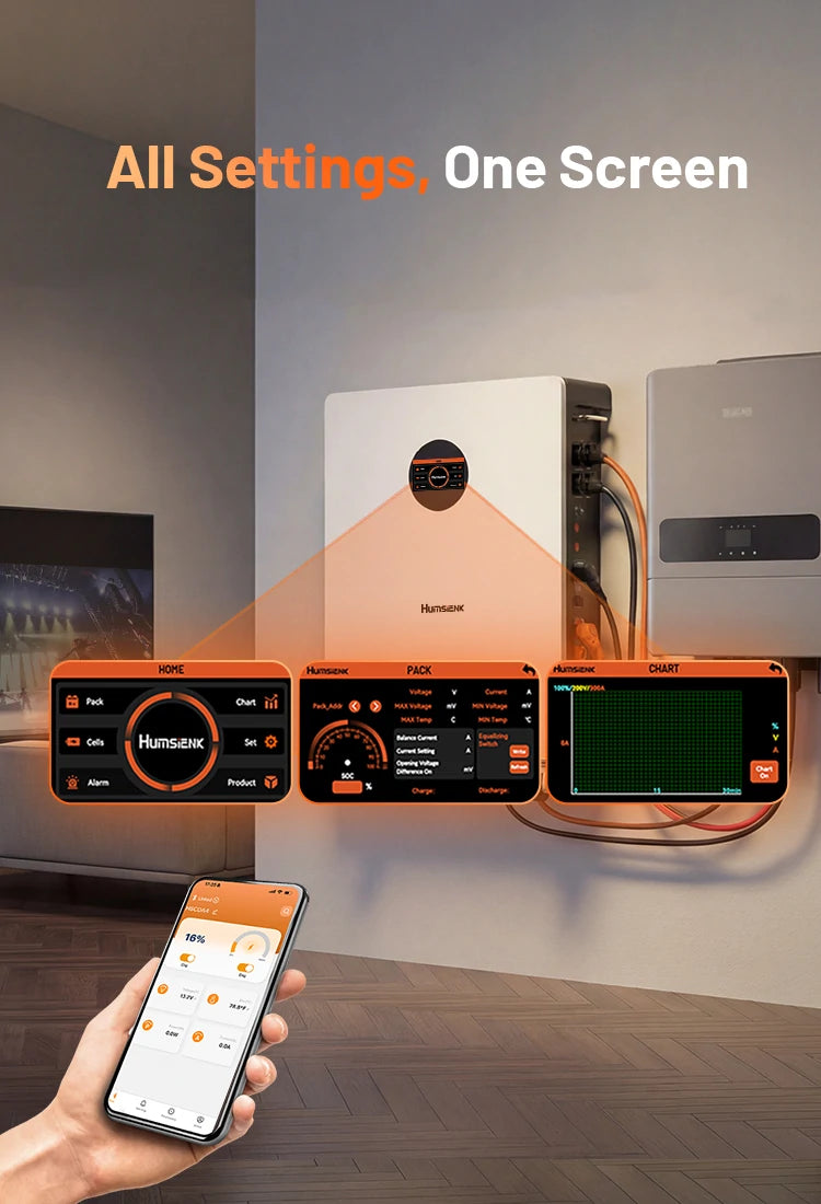 Humsienk_48V_300Ah_Wall_Mounted_LiFePO4_Battery_Bluetooth_Smart_Monitor_Mobile