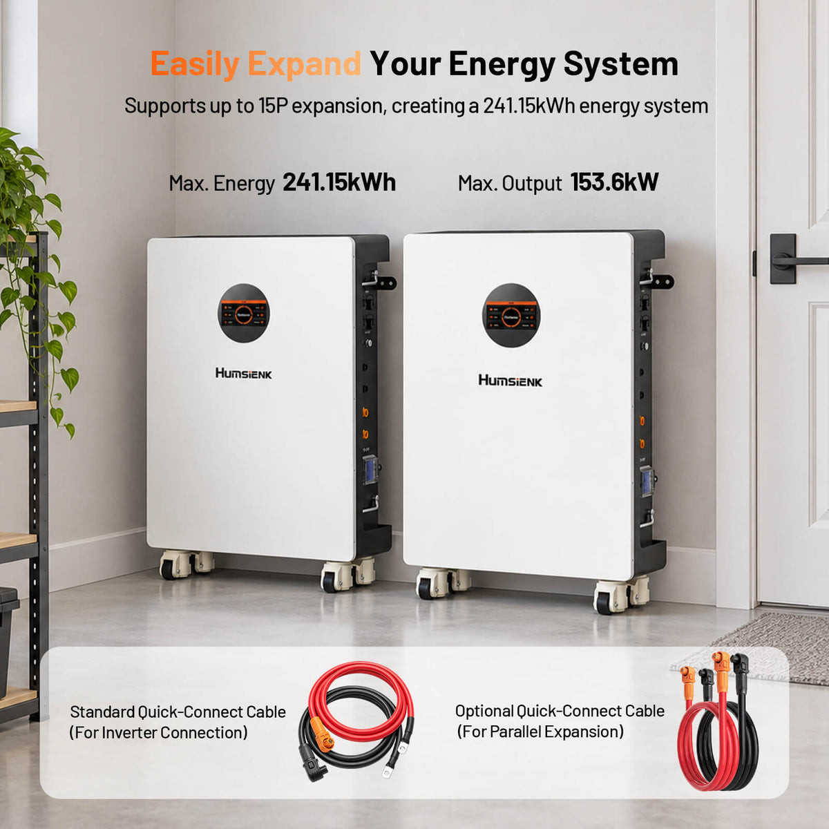 Humsienk 48V 314Ah Floor-standing Bluetooth LiFePO4 Battery 2 Pack 32.15kWh Bundle