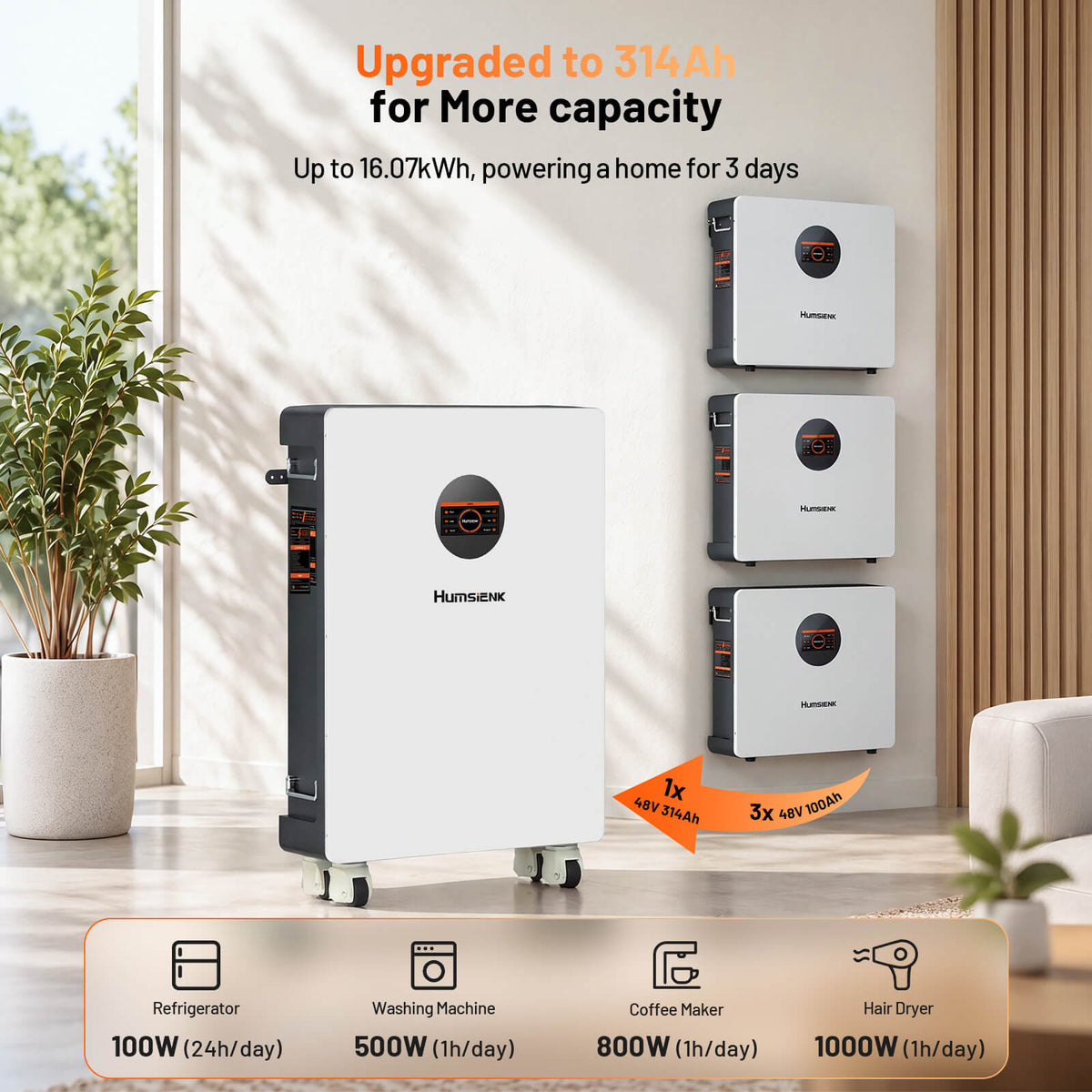 Humsienk 48V 314Ah Floor-standing Bluetooth LiFePO4 Battery 2 Pack 32.15kWh Bundle