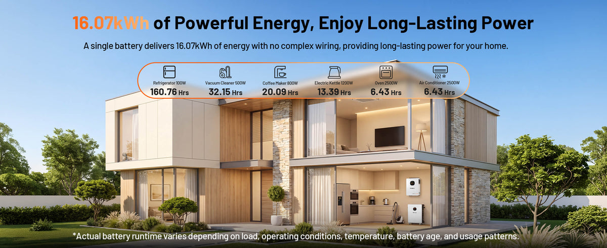 16.07kWh high capacity solar battery power supply runtime for home appliances.PC
