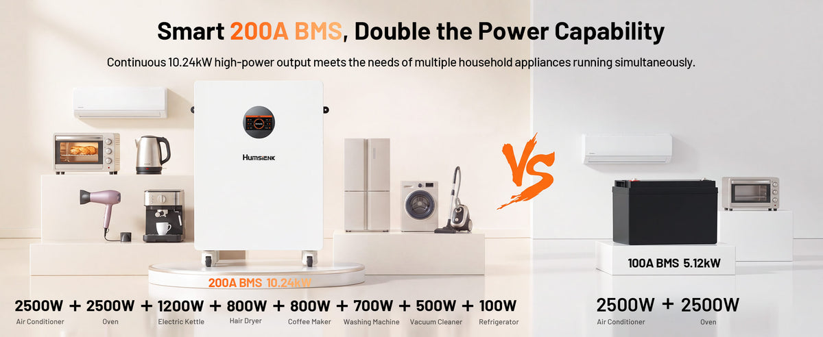 Smart 200A BMS vs 100A BMS continuous 10.24kW high power output comparison.PC