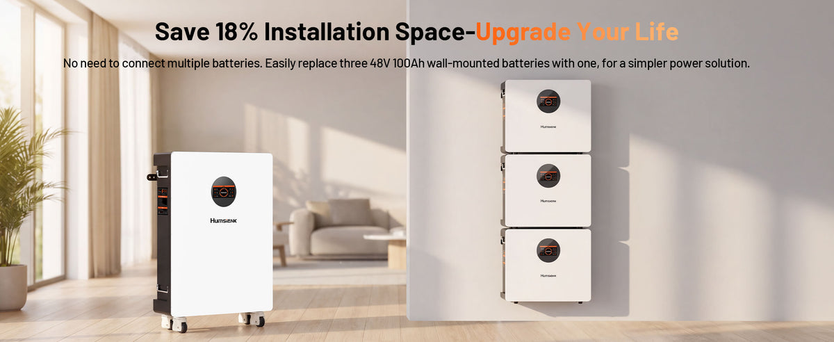 Space saving floor standing 48V battery replacing multiple wall mounted units.PC