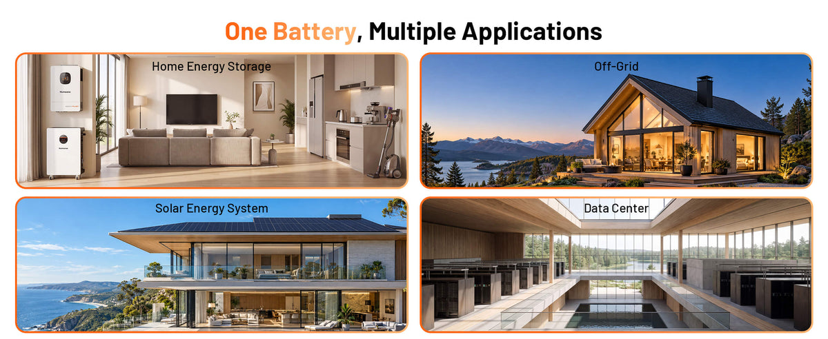 Off grid solar energy system and home backup power storage applications.PC