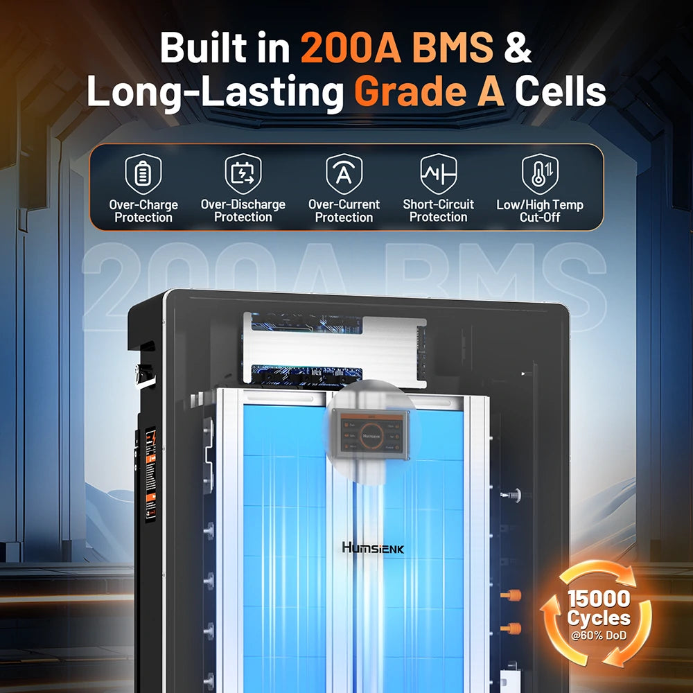 [⚡45-Day Pre Sale] 48V (51.2V) 314Ah Wall-Mounted Bluetooth LiFePO4 Battery with 200A BMS