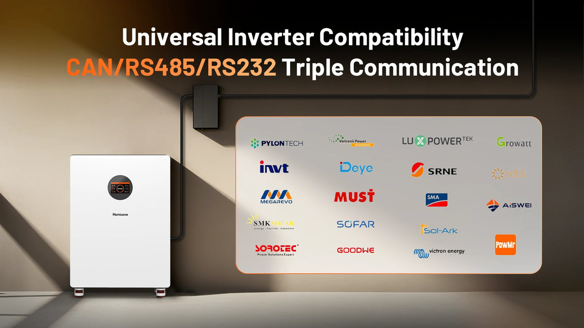 Humsienk_48V_314Ah_Wall_Mount_LiFePO4_Battery_200A_BMS_Bluetooth_Compatibility_6