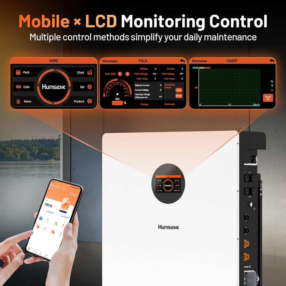 [⚡45-Day Pre Sale] 48V (51.2V) 314Ah Wall-Mounted Bluetooth LiFePO4 Battery with 200A BMS