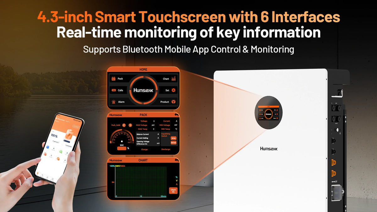 Humsienk_48V_314Ah_Wall_Mount_LiFePO4_Battery_200A_BMS_Bluetooth_Touch_Screen_4