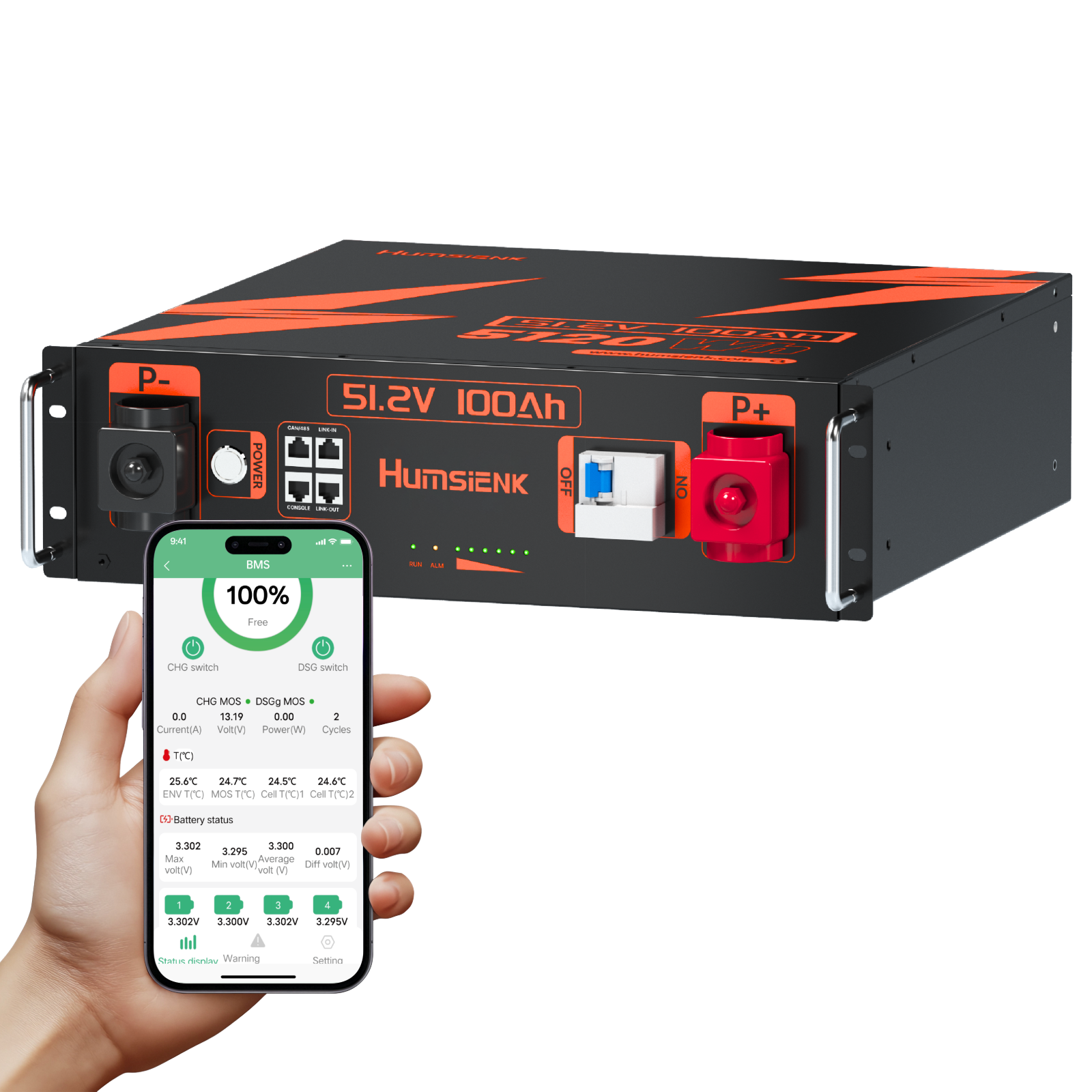 Humsienk 48V (51.2V) 100Ah 3U Server Rack LiFePO4 Battery with Bluetoo