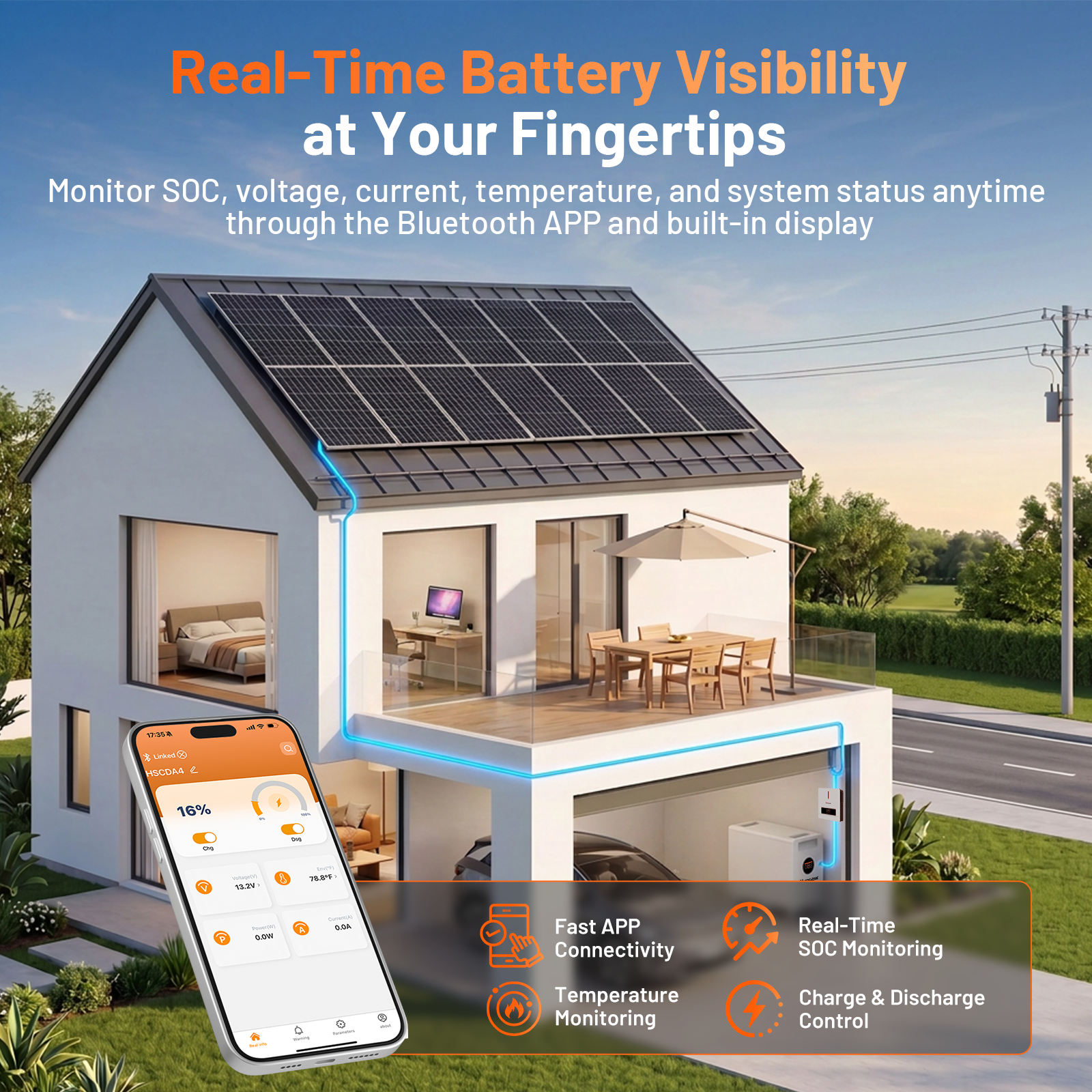 Humsienk 48V 628Ah battery real-time SOC monitoring via Bluetooth APP and built-in display showing voltage current and temperature