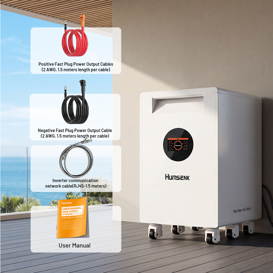 Humsienk 48V 628Ah whole home battery accessories kit with 2 AWG power output cables RJ45 communication cable and user manual