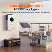 Humsienk 48V 8kW Hybrid Inverter | 120/240V Split-Phase, 10ms UPS, Dual MPPT