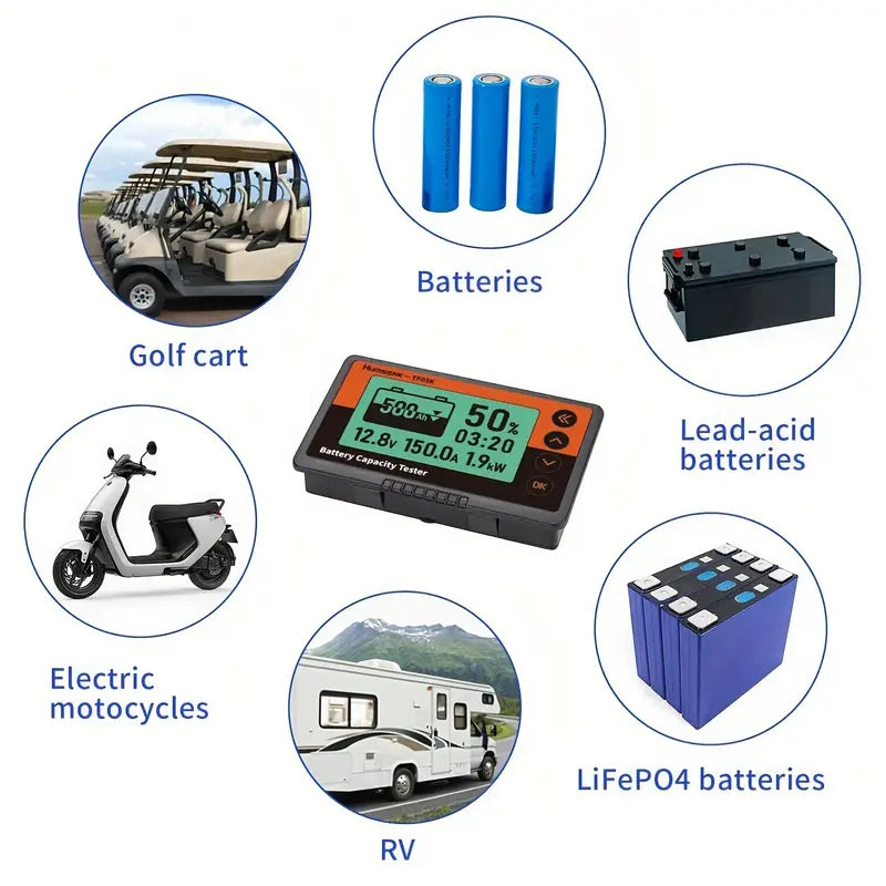 Humsienk_500A_LiFePO4_Battery_Monitor_Golf_Cart_RV_Electric_Motorcycles