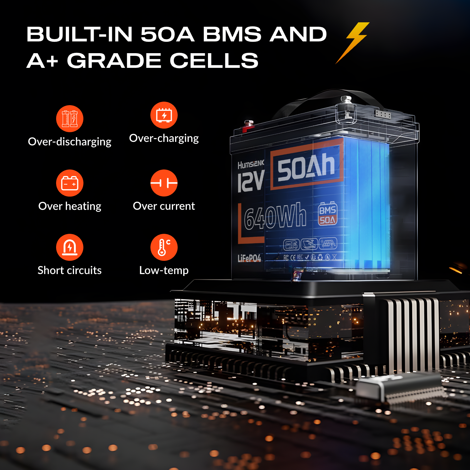 【Pre Sale】Humsienk 12V 50Ah LiFePO4 Battery